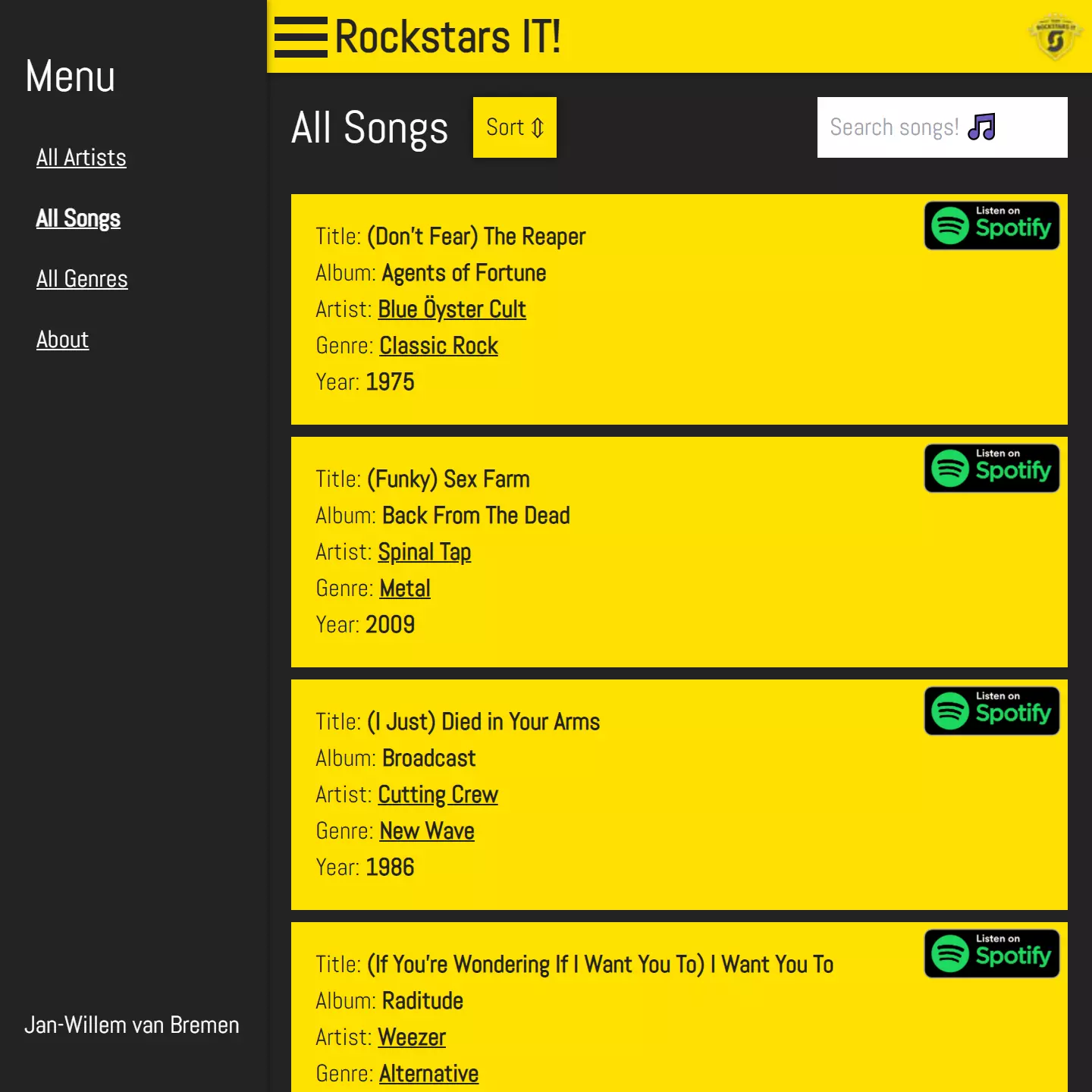 rockstars project